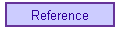 Reference